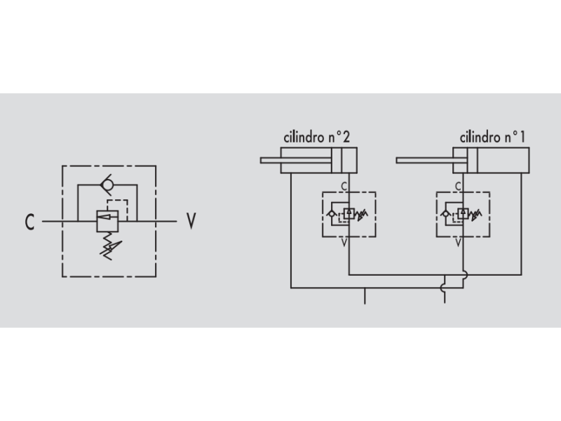 Zawór sekwencyjny bezpośredniego działania VS2C 1/4" BSPP
