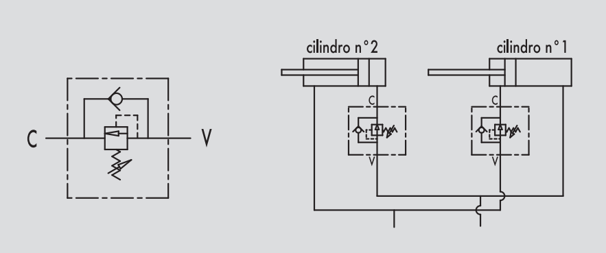 Zawór sekwencyjny bezpośredniego działania VS2C 1/4" BSPP