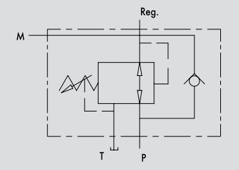 Zawór redukujący ciśnienie VRPRL 3/8" BSPP, Rozmiar gwint