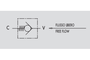 Zawór zwrotny zabezpieczający VU 1/8" BSPP, Rozmiar gwintu