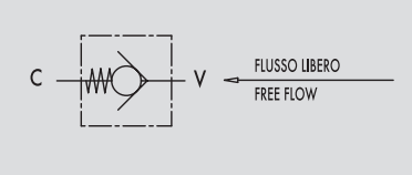 Zawór zwrotny zabezpieczający VU 1/8" BSPP, Rozmiar gwintu