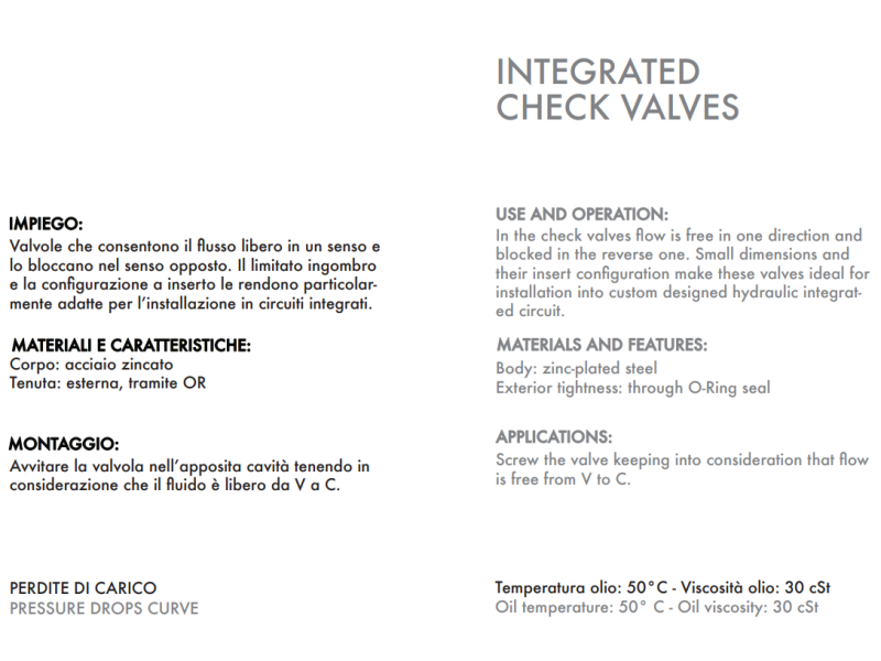 Zintegrowany zawór zwrotno-zabezpieczający VUI 1/4" BSPP, 