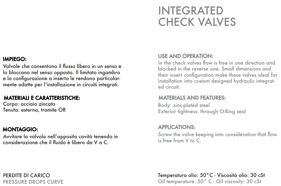 Zintegrowany zawór zwrotno-zabezpieczający VUI 1/4" BSPP, 