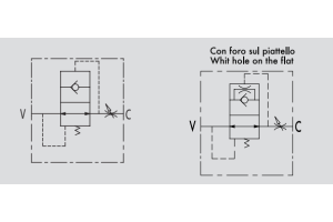 Zawór zabezpieczający nabojowy VUBA 1/4" BSPP, Rozmiar gwi