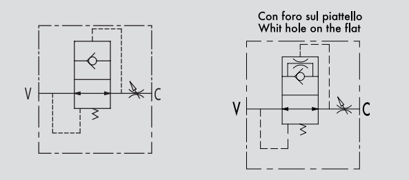 Zawór zabezpieczający nabojowy VUBA 1/4" BSPP, Rozmiar gwi