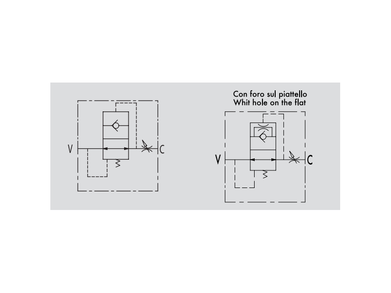 Zawór zabezpieczający nabojowy VUBA 1/4" BSPP, Rozmiar gwi