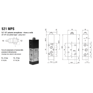 Zawór sterowany mechanicznie 321/521 MPS, Elektrozawory - p