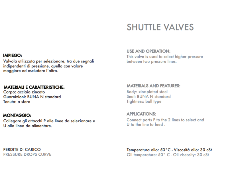 Zawór trójdrogowy VU2P 1/4" BSPP, Rozmiar gwintu: 1/4" BSP