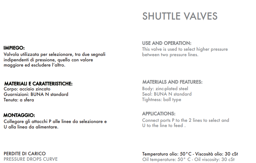 Zawór trójdrogowy VU2P 1/4" BSPP, Rozmiar gwintu: 1/4" BSP
