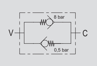 Dwukierunkowy zawór zwrotno-zabezpieczający VRC 3/8" BSPP,