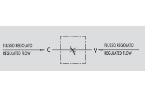 Zawór sterujący przepływem beczkowy VRB 1/4" BSPP, Rozmia