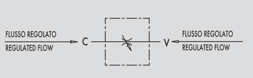 Zawór sterujący przepływem beczkowy VRB 1/4" BSPP, Rozmia