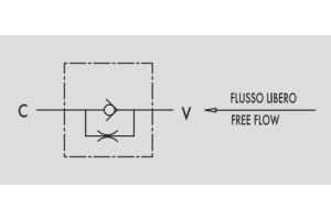 Zawór zwrotno-dławiący liniowy VUSF 1/4" BSPP, Rozmiar gw