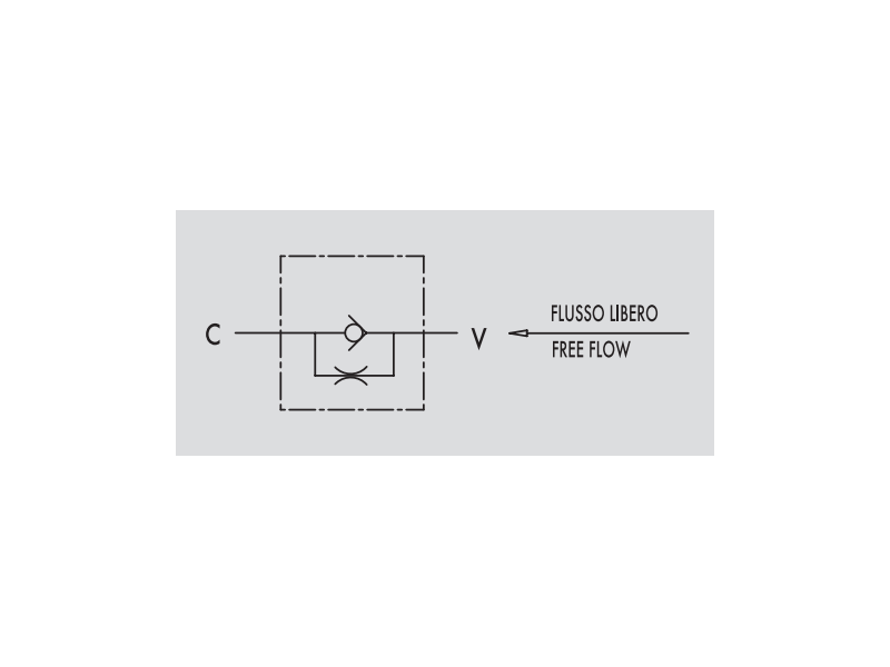 Zawór zwrotno-dławiący liniowy VUSF 1/4" BSPP, Rozmiar gw