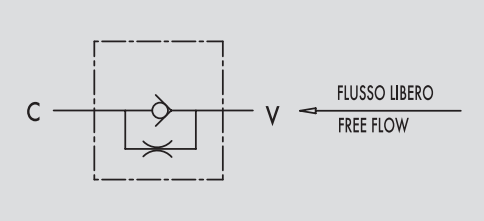 Zawór zwrotno-dławiący liniowy VUSF 1/4" BSPP, Rozmiar gw