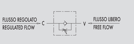 Zawór sterujący przepływem VRFU 90° 1/4" BSPP, Rozmiar g