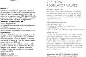 Zawór sterujący przepływem VRFU 90° 1/4" BSPP, Rozmiar g