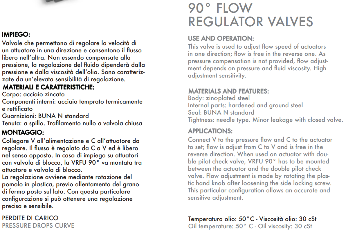 Zawór sterujący przepływem VRFU 90° 1/4" BSPP, Rozmiar g