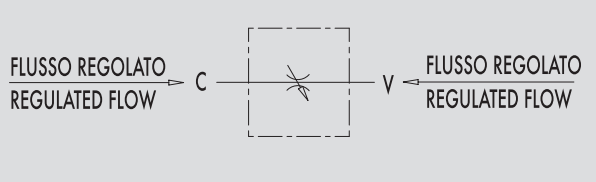 Zawór sterujący przepływem VRFB 90° 1/4" BSPP, Rozmiar g