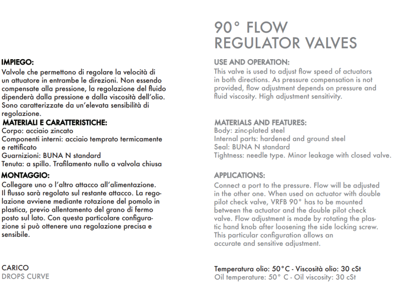 Zawór sterujący przepływem VRFB 90° 1/4" BSPP, Rozmiar g