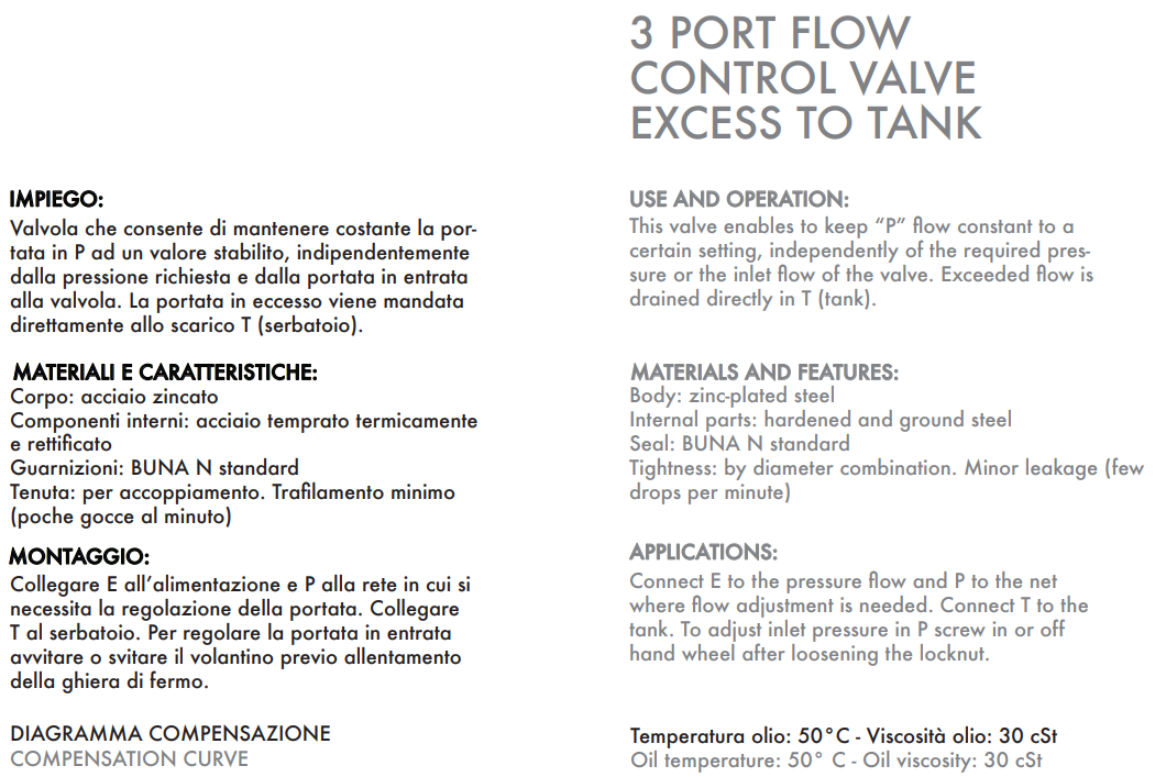 3 portowy zawór sterujący przepływem RFP3 3/8" BSPP, Rozm
