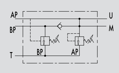 Zawór 2 pompowy odciążający VABP 3/8" BSPP, Rozmiar gwin
