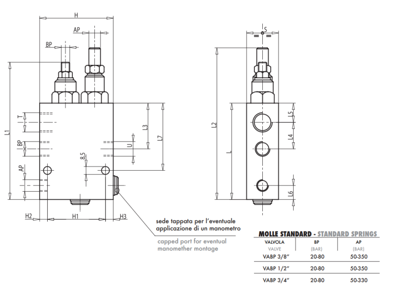 Zawór 2 pompowy odciążający VABP 3/8" BSPP, Rozmiar gwin