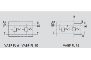 Zawór 2 pompowy odciążający  VABP FL 6, Rozmiar gwintu: 