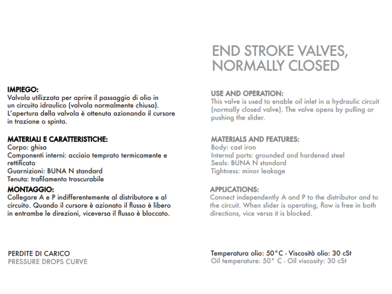 Zawór krańcowy V-FCR 2T 60, Rozmiar gwintu: 3/8" BSPP