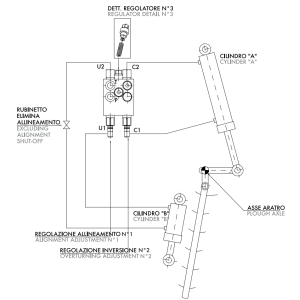 Zawór podwójnego działania do pługa obrotowego VRAP 3/8