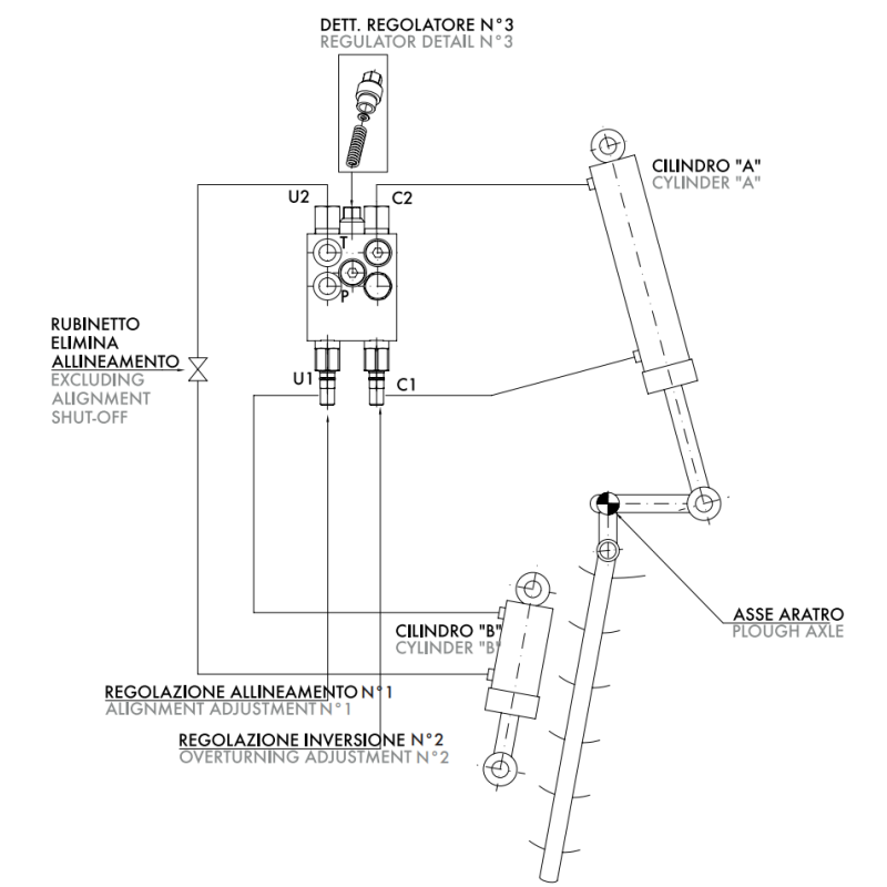 Zawór podwójnego działania do pługa obrotowego VRAP 3/8