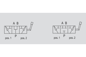 Zawór rozdzielający w 3 strony DF 3 3/8" BSPP, Rozmiar gwi