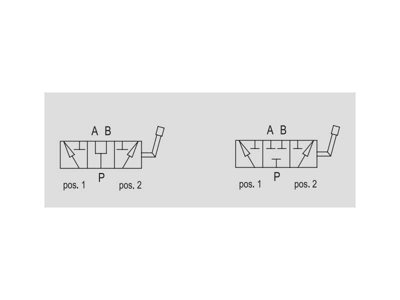 Zawór rozdzielający w 3 strony DF 3 3/8" BSPP, Rozmiar gwi