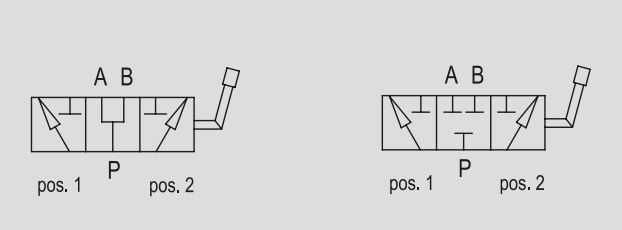 Zawór rozdzielający w 3 strony DF 3 3/8" BSPP, Rozmiar gwi