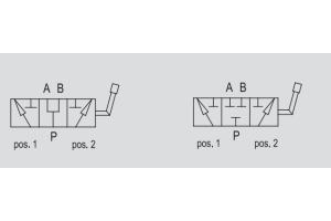 Zawór rozdzielający w 3 strony wysokiego ciśnienia DF 1/4