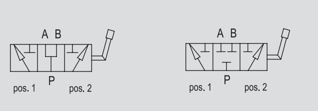 Zawór rozdzielający w 3 strony wysokiego ciśnienia DF 1/4