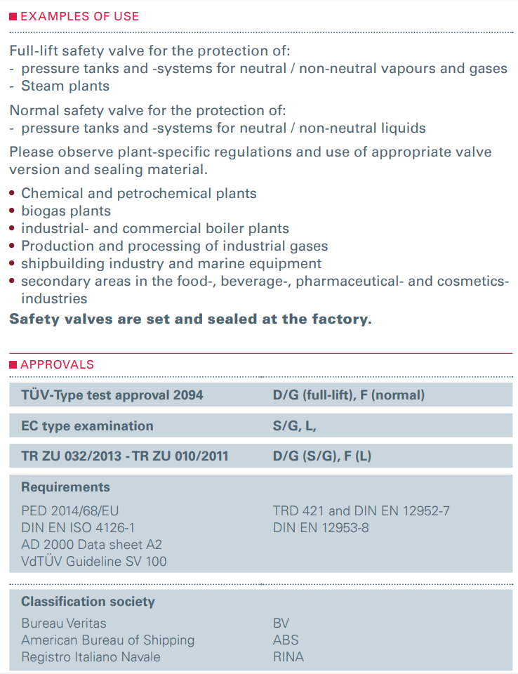 Zawór bezpieczeństwa Seria 455, Średnica nominalna DN: DN
