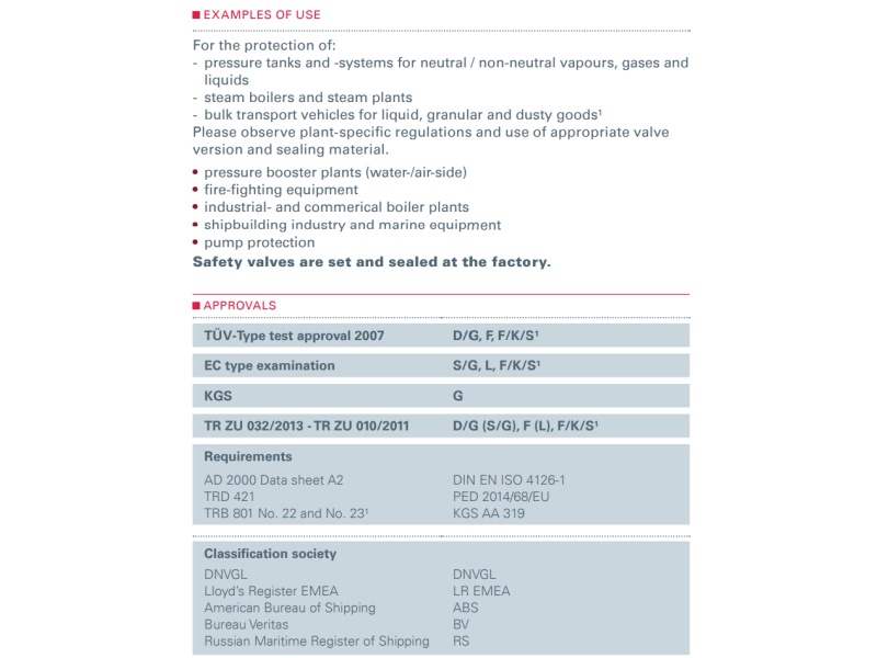 Zawór bezpieczeństwa Seria 852, Średnica nominalna DN: DN