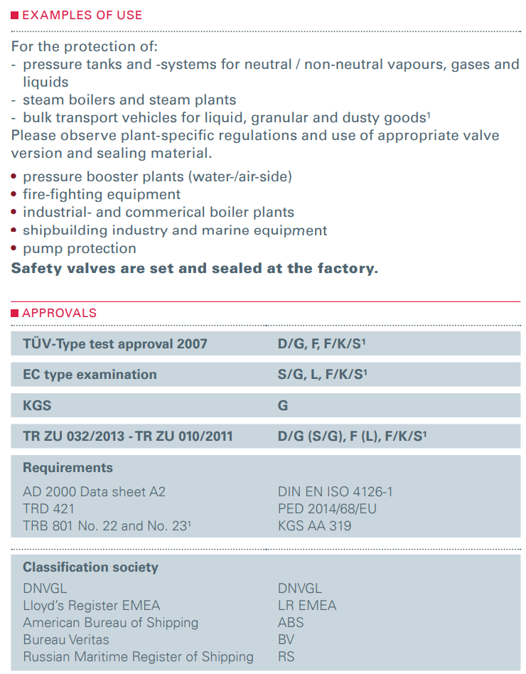 Zawór bezpieczeństwa Seria 852, Średnica nominalna DN: DN