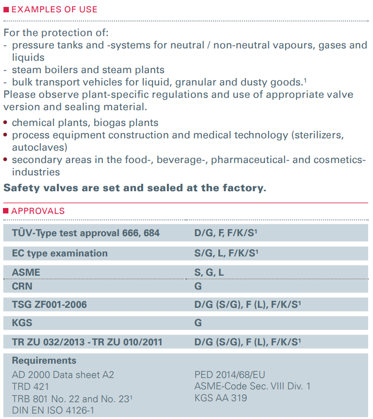 Zawór bezpieczeństwa Seria 451, Rozmiar gwintu (2): 1.1/2'