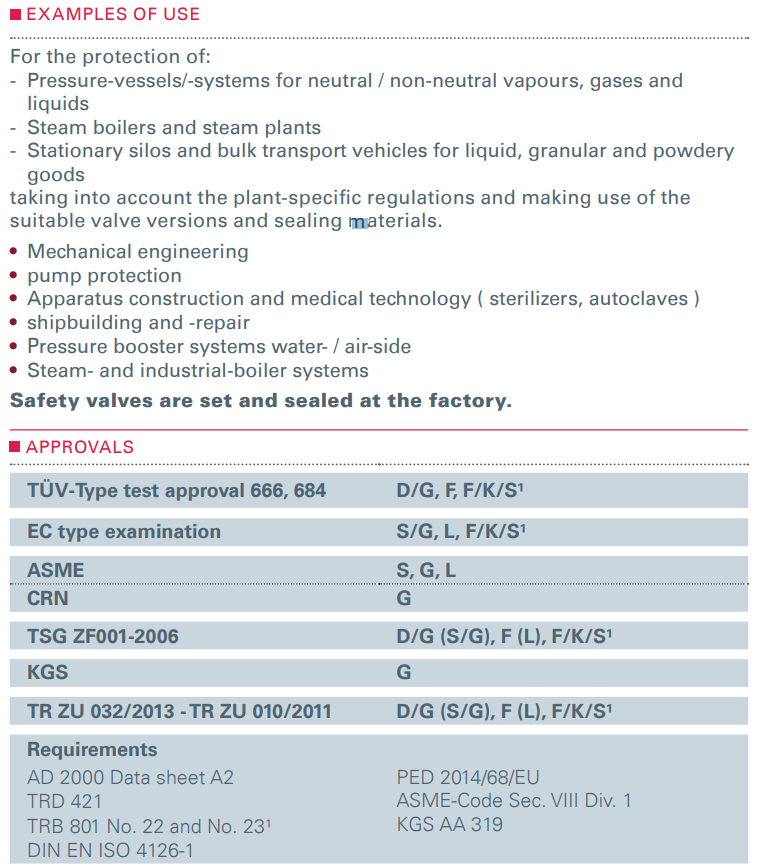 Zawór bezpieczeństwa Seria 851, Rozmiar gwintu (2): 1.1/2'