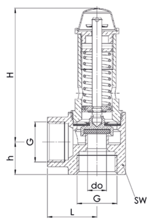 Zawór bezpieczeństwa Seria 652, Rozmiar gwintu (2): 3/4" B