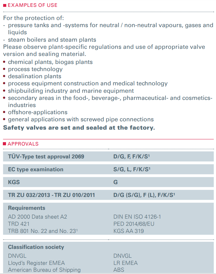 Zawór bezpieczeństwa Seria 420, Rozmiar gwintu (2): 1/4" B