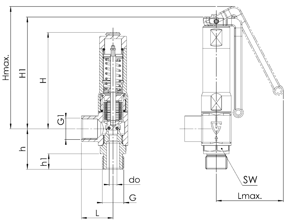 Zawór bezpieczeństwa Seria 420, Rozmiar gwintu (2): 1/4" B