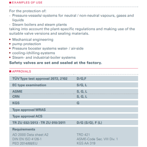 Zawór bezpieczeństwa Seria 642, Rozmiar gwintu (2): 2.1/2"