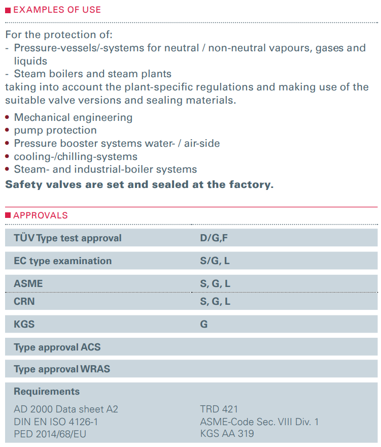 Zawór bezpieczeństwa Seria 6420, Rozmiar gwintu (2): 2.1/2