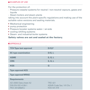 Zawór bezpieczeństwa Seria 6450, Rozmiar gwintu (2): 3/4" 
