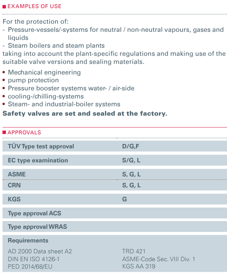 Zawór bezpieczeństwa Seria 6450, Rozmiar gwintu (2): 3/4" 