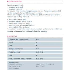 Zawór bezpieczeństwa Seria 410, Rozmiar gwintu (2): 3/8" B