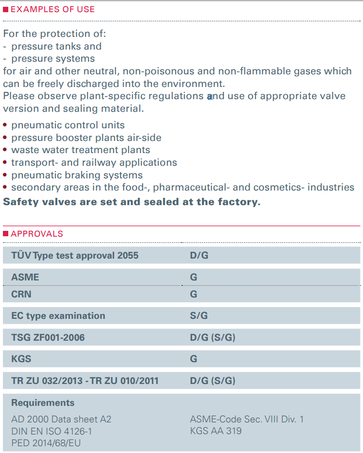 Zawór bezpieczeństwa Seria 410, Rozmiar gwintu (2): 3/8" B